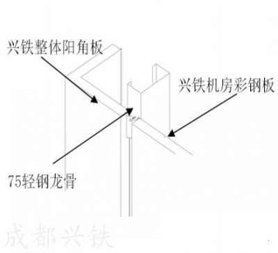 機(jī)房基礎(chǔ)設(shè)施建設(shè)都有哪些內(nèi)容？（中）